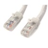 startech-com-cable-reseau-cat6-gigabit-utp-sans-crochet-de-15m-cordon-ethernet-rj45-anti-accroc-m-m-blanc-1.jpg