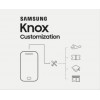 samsung-knox-customization-sdk-1.jpg